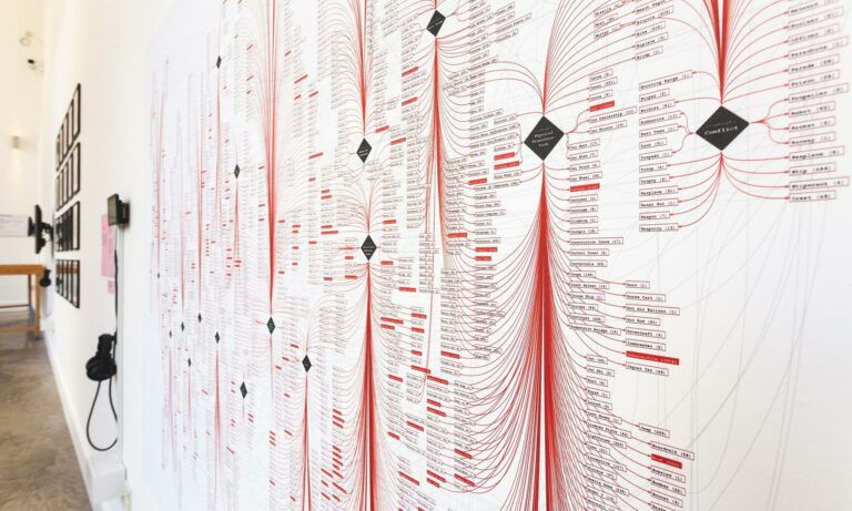 Artificially intelligent display showing Artificial Intelligence text, highlighting the concept of AI.